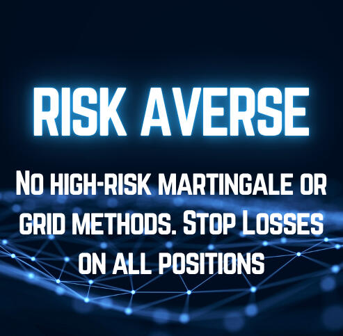 Risk Averse